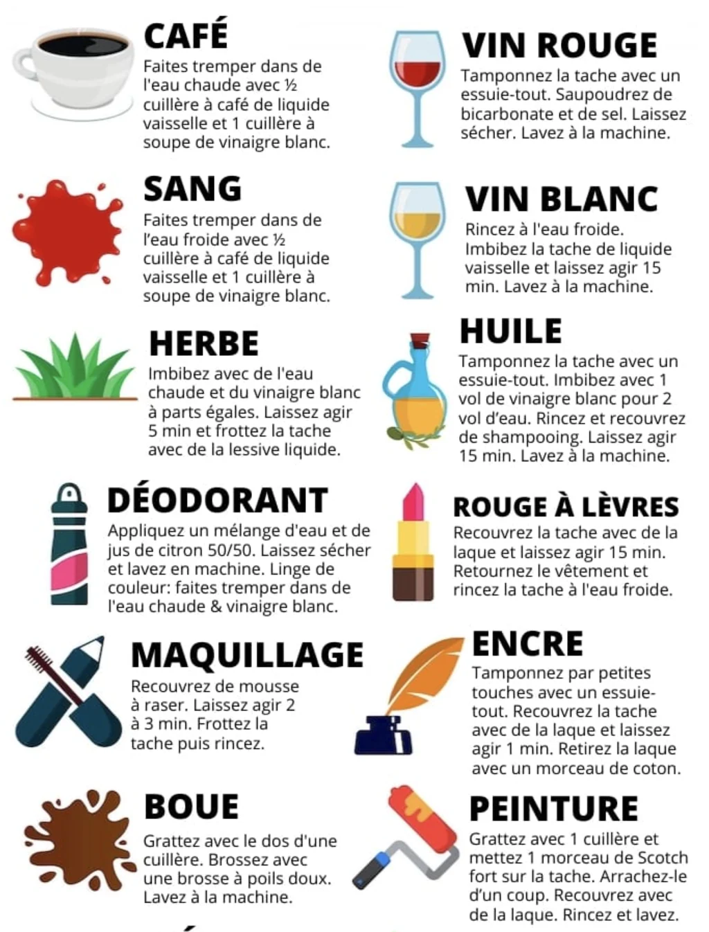 GUIDE D’ENTRETIEN — photographie des archives