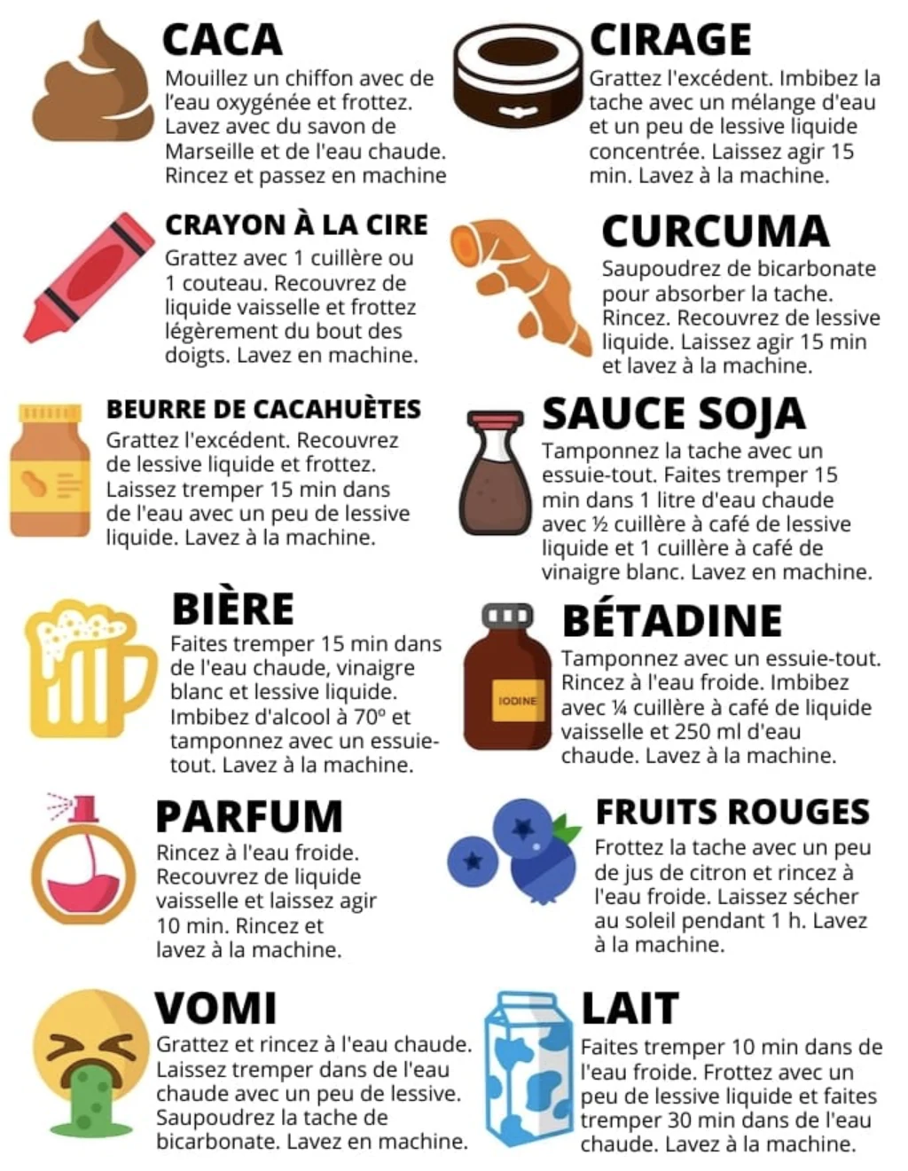 GUIDE D’ENTRETIEN — photographie des archives